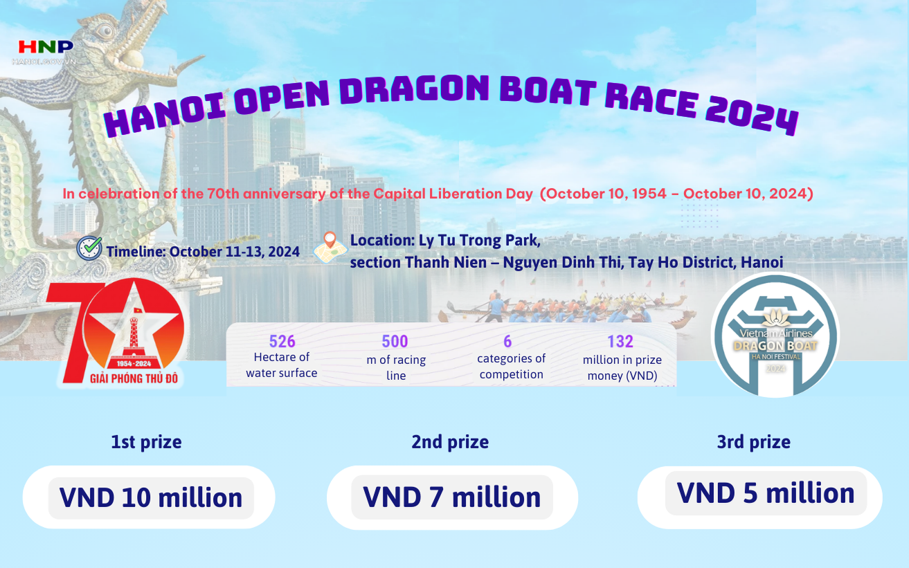 Hanoi Open Dragon Boat Race 2024