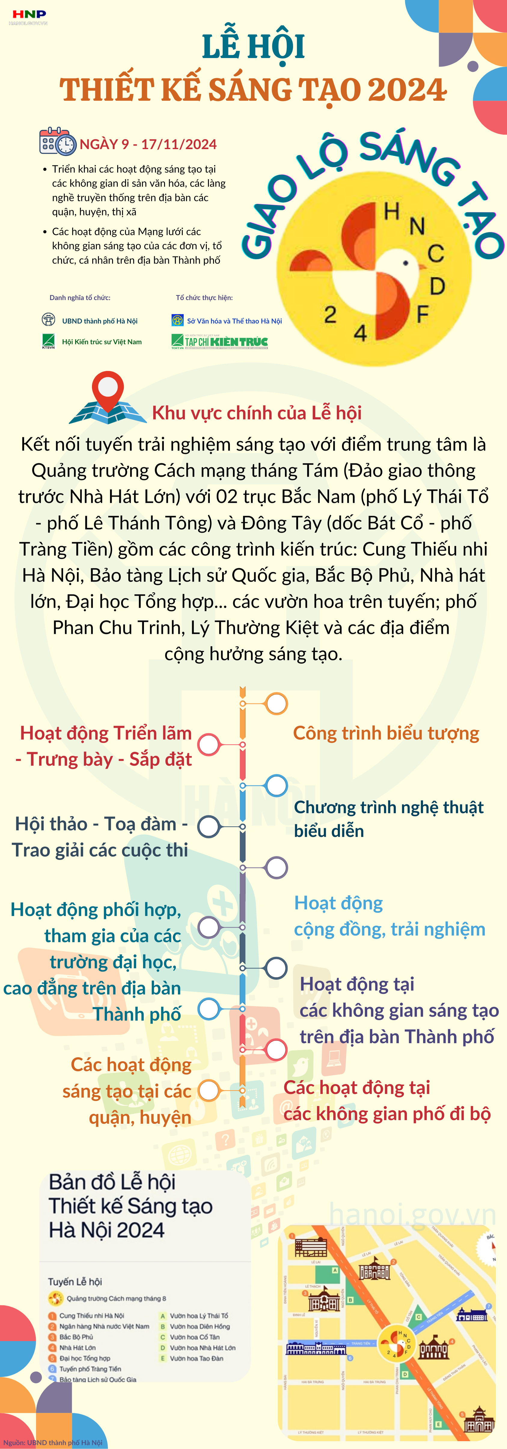 Sắp diễn ra Lễ hội Thiết kế Sáng tạo Hà Nội 2024: Thúc đẩy dòng chảy văn hoá sáng tạo Thủ đô- Ảnh 1.