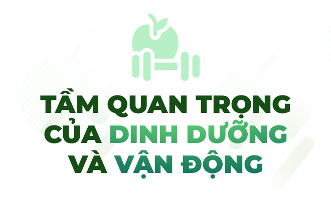 Ngày Dinh dưỡng Cộng đồng Việt Nam: Vì một cộng đồng khỏe mạnh hơn- Ảnh 2.