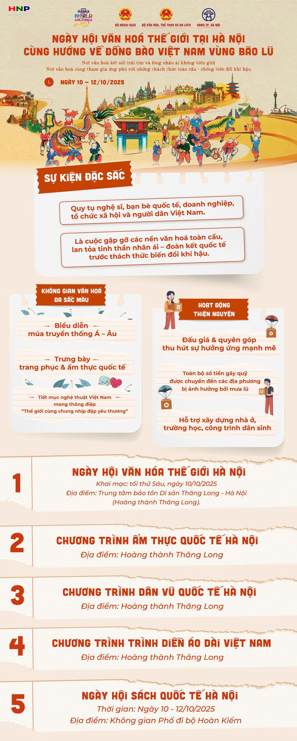 Ngày hội văn hoá thế giới tại Hà Nội lần thứ nhất diễn ra từ ngày 10 - 12/10/2025- Ảnh 1.