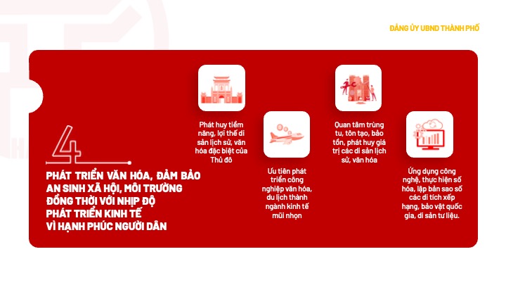 Đại hội XVIII Đảng bộ thành phố Hà Nội: Hiện thực hóa khát vọng phát triển Thủ đô xanh, thông minh, bền vững- Ảnh 5.