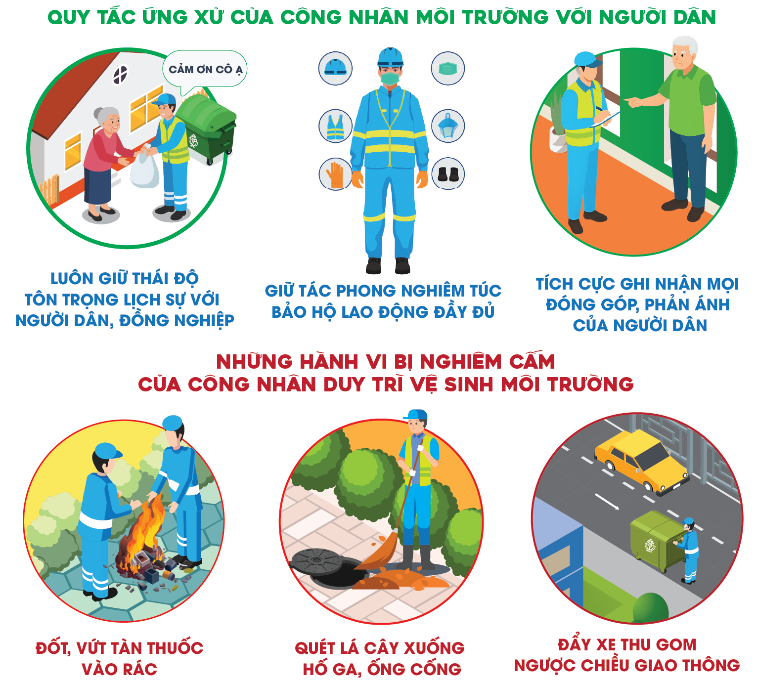 Công ty Môi trường đô thị Hà Nội triển khai bộ quy tắc ứng xử cho toàn thể 4.000 cán bộ, công nhân viên- Ảnh 1.