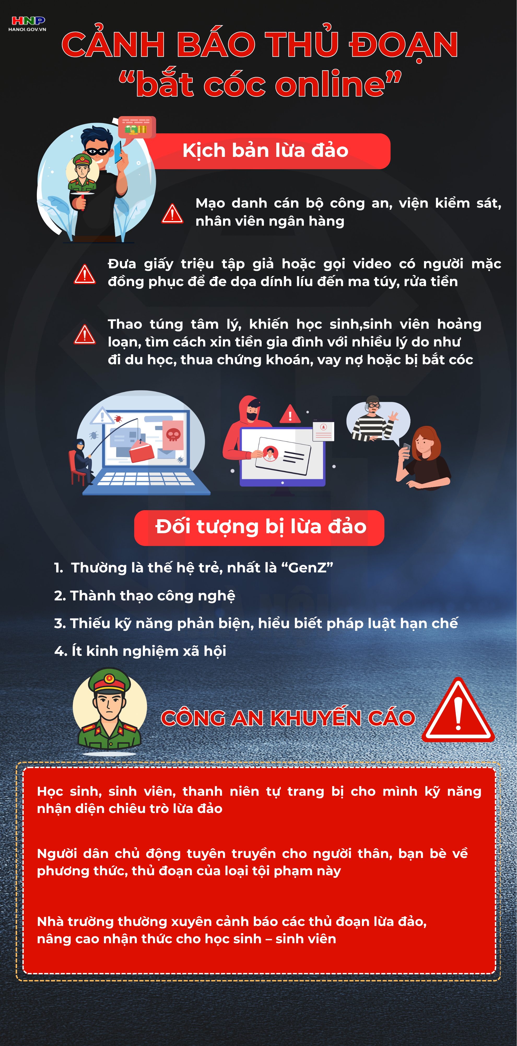 Cảnh báo thủ đoạn "Bắt cóc online"- Ảnh 1.