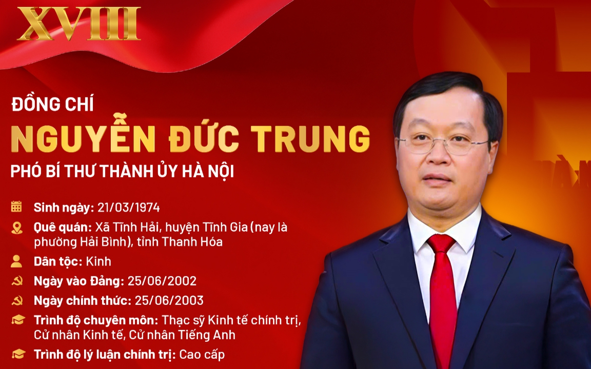 Đồng chí Nguyễn Đức Trung giữ chức Phó Bí thư Thành uỷ Hà Nội