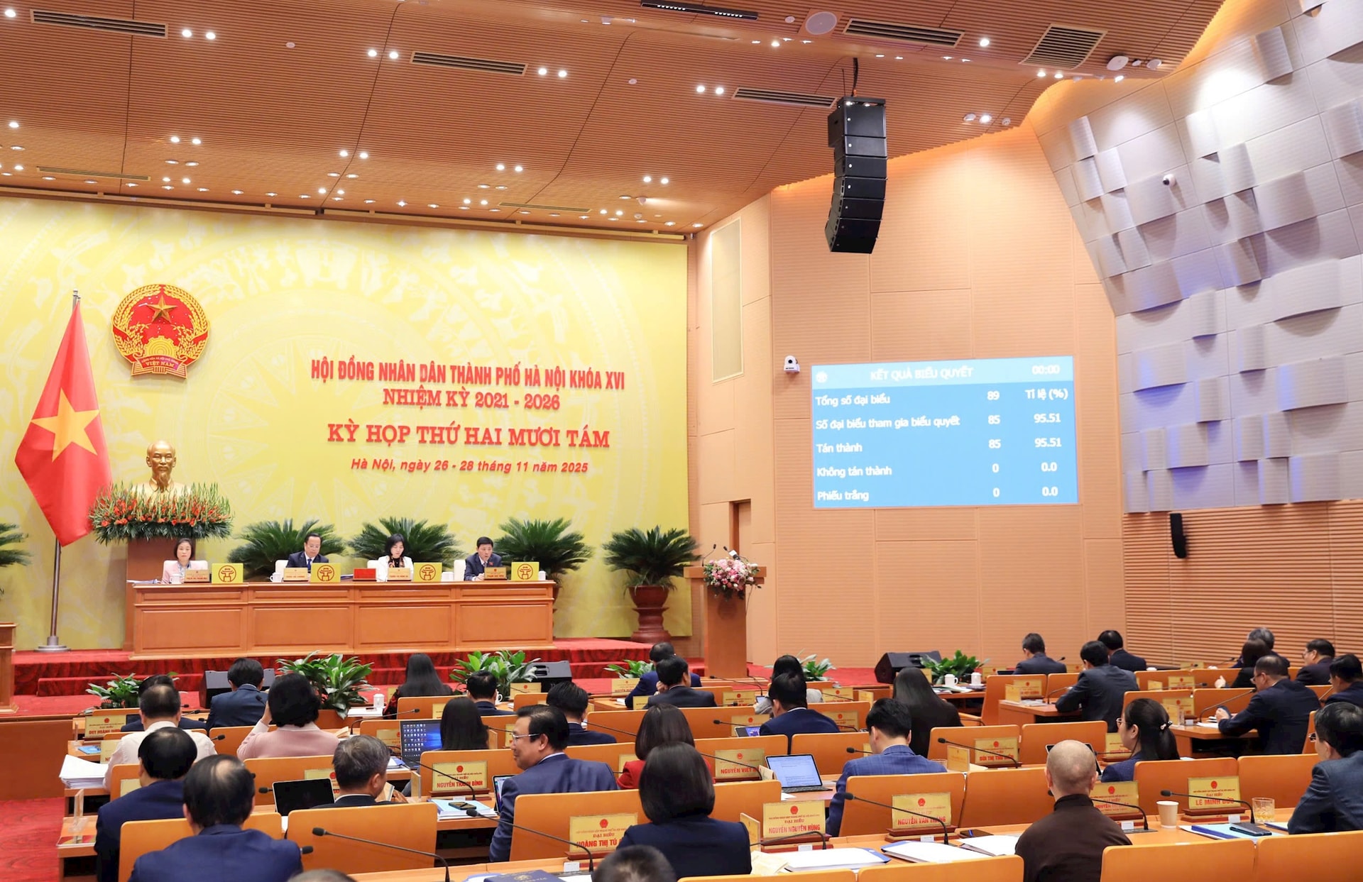 Hà Nội thông qua nghị quyết về định mức phân bổ ngân sách và tỷ lệ điều tiết nguồn thu- Ảnh 1.