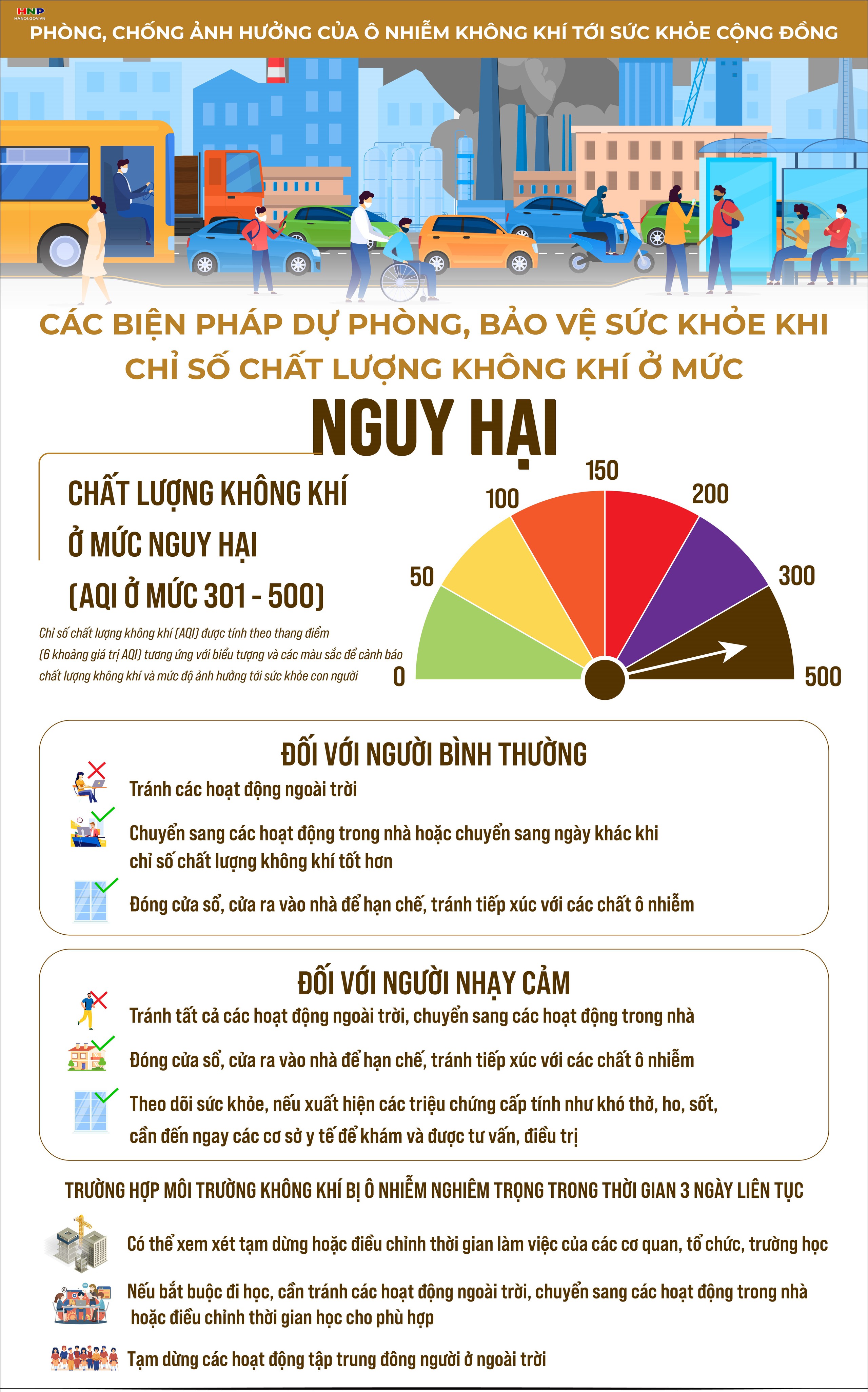 Phòng, chống ảnh hưởng của ô nhiễm không khí tới sức khỏe cộng đồng- Ảnh 1.