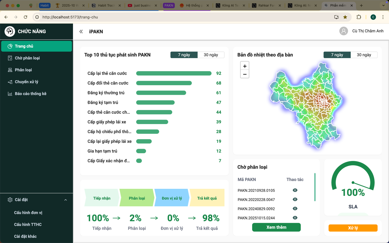 Ứng dụng công nghệ số trong Cải cách hành chính: 
Mô hình iPAKN, Chatbot AI và Tổng đài 113-114 của 
Công an Thành phố Hà Nội- Ảnh 4.