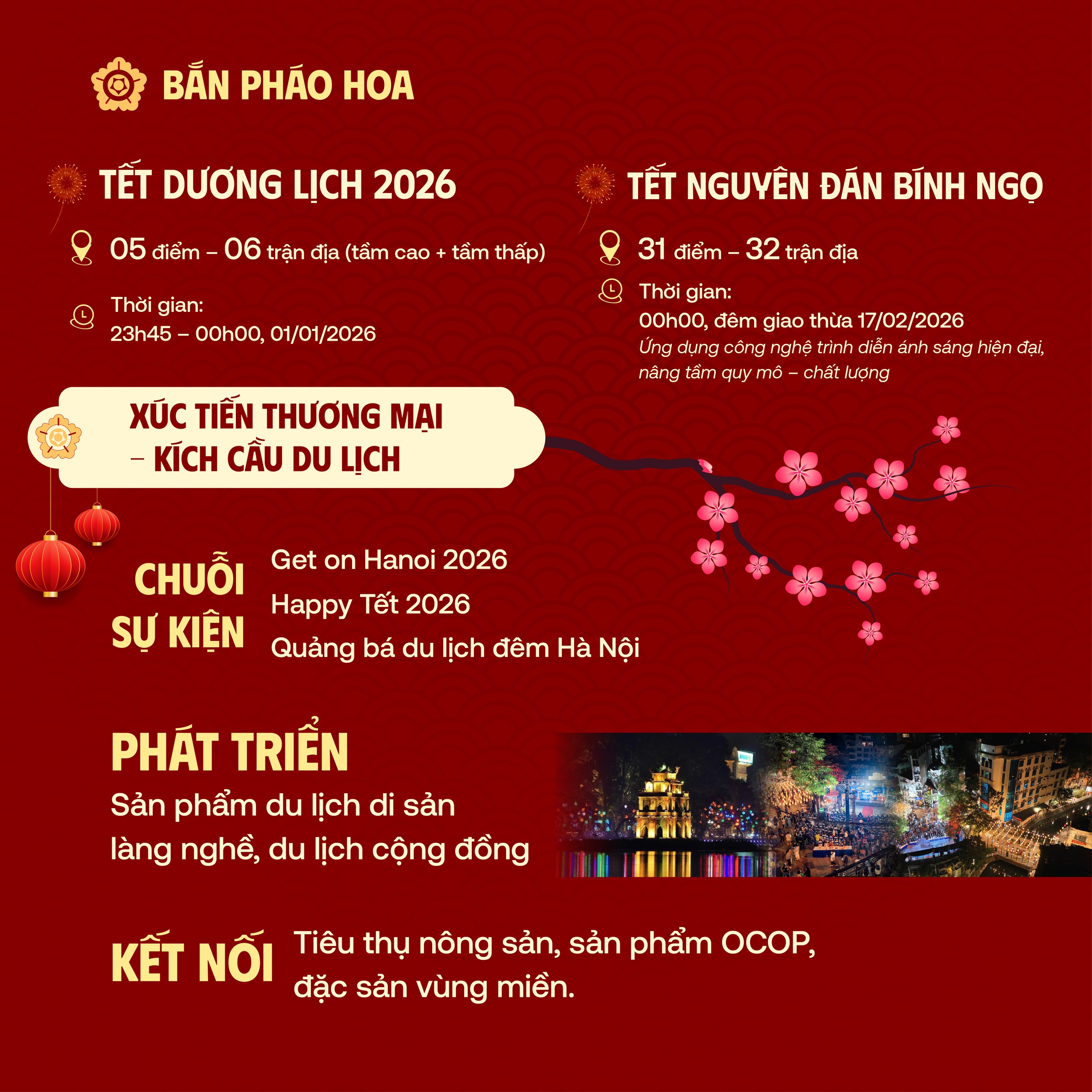 Tổ chức các hoạt động đón Tết 2026- Ảnh 2.