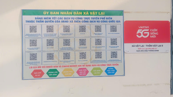 Đưa dịch vụ công đến gần dân: Xã Vật Lại niêm yết các dịch vụ công trực tuyến tại 30 Nhà văn hóa thôn- Ảnh 1.