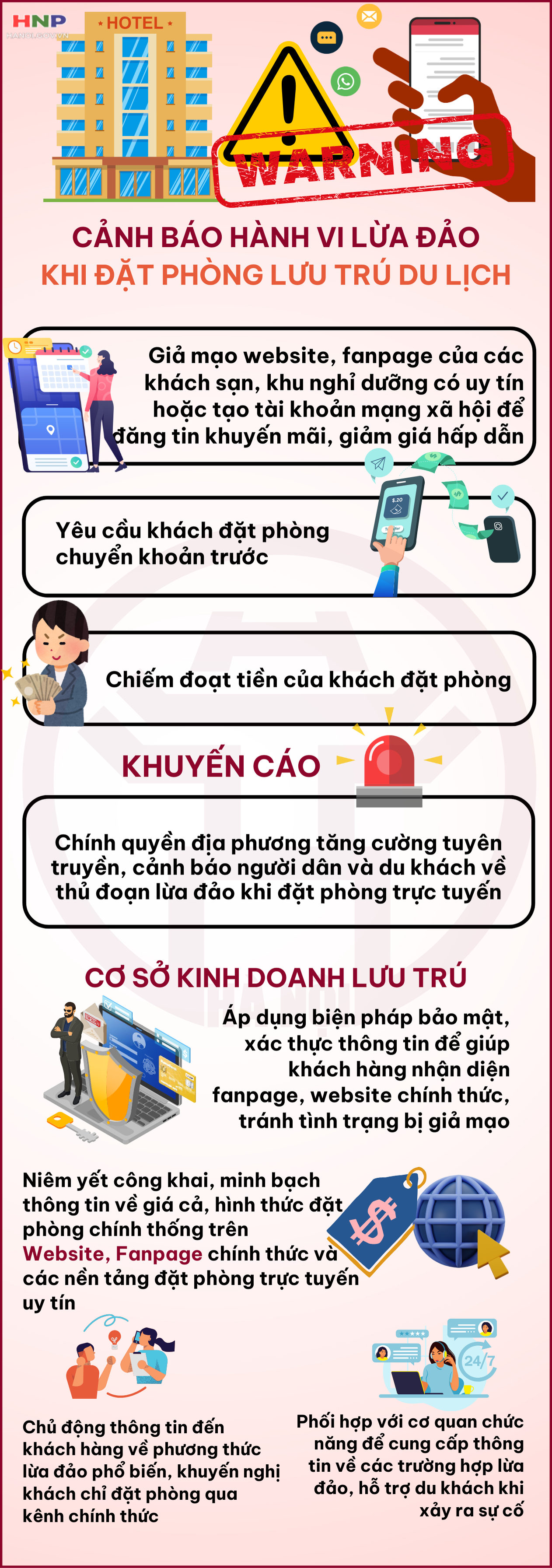 Cảnh báo hành vi lừa đảo khi đặt phòng lưu trú du lịch- Ảnh 1.