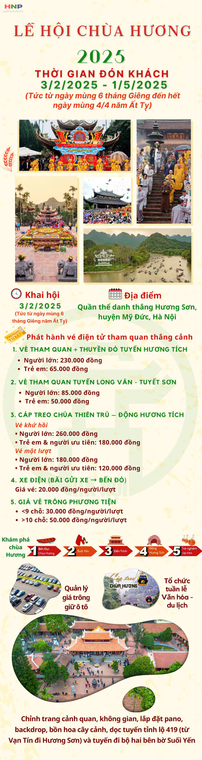 Giá dịch vụ và những điểm mới tại Lễ hội chùa Hương năm 2025- Ảnh 1.