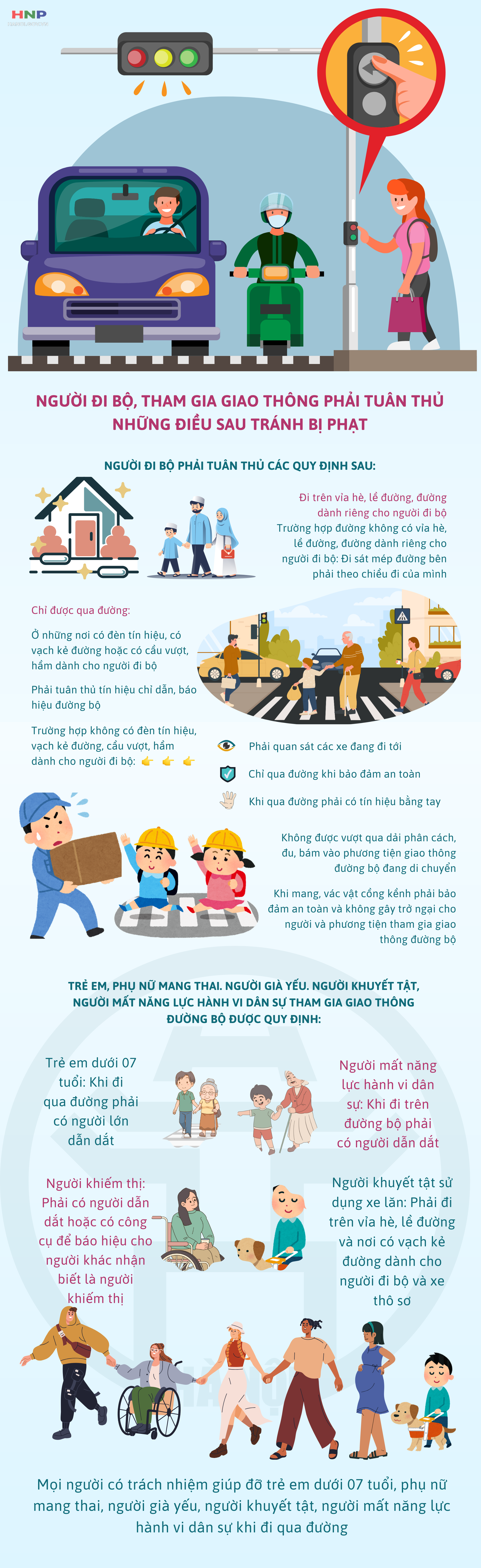 Người đi bộ phải tuân thủ các quy định của Luật Trật tự an toàn giao thông đường bộ 2024- Ảnh 1.