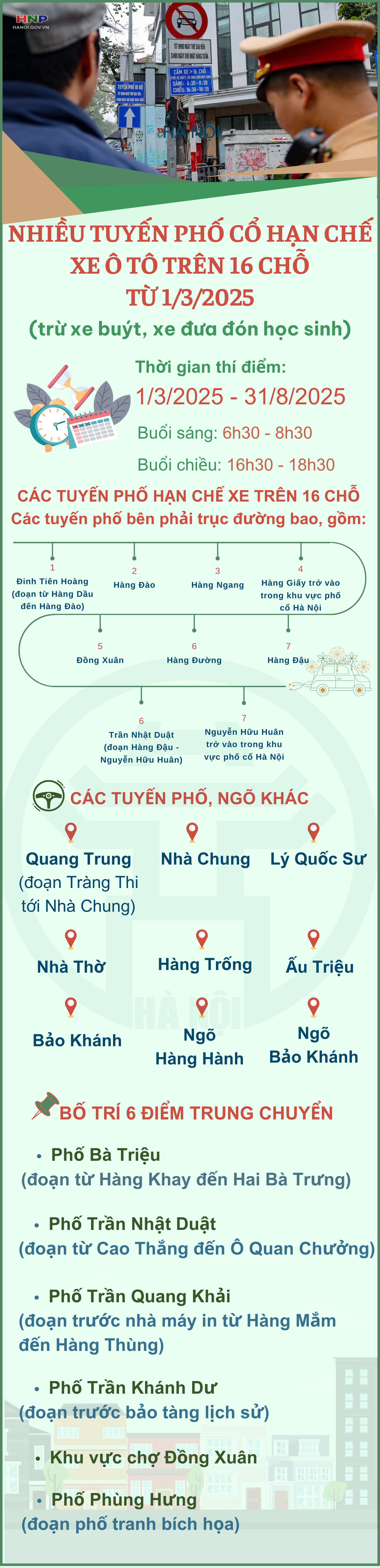 Hà Nội bố trí 6 điểm trung chuyển cho xe trên 16 chỗ vào tuyến phố cổ- Ảnh 1.