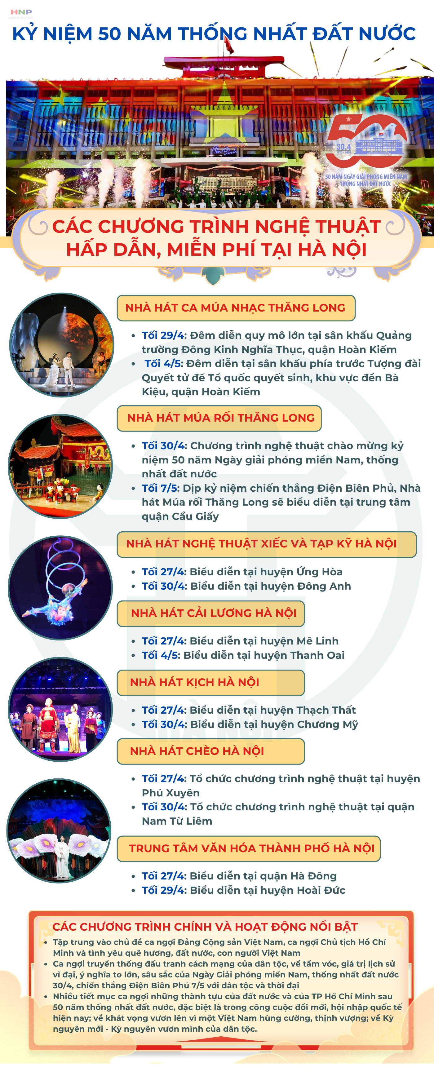 Các chương trình nghệ thuật phục vụ Nhân dân dịp kỷ niệm 50 năm thống nhất đất nước- Ảnh 1.
