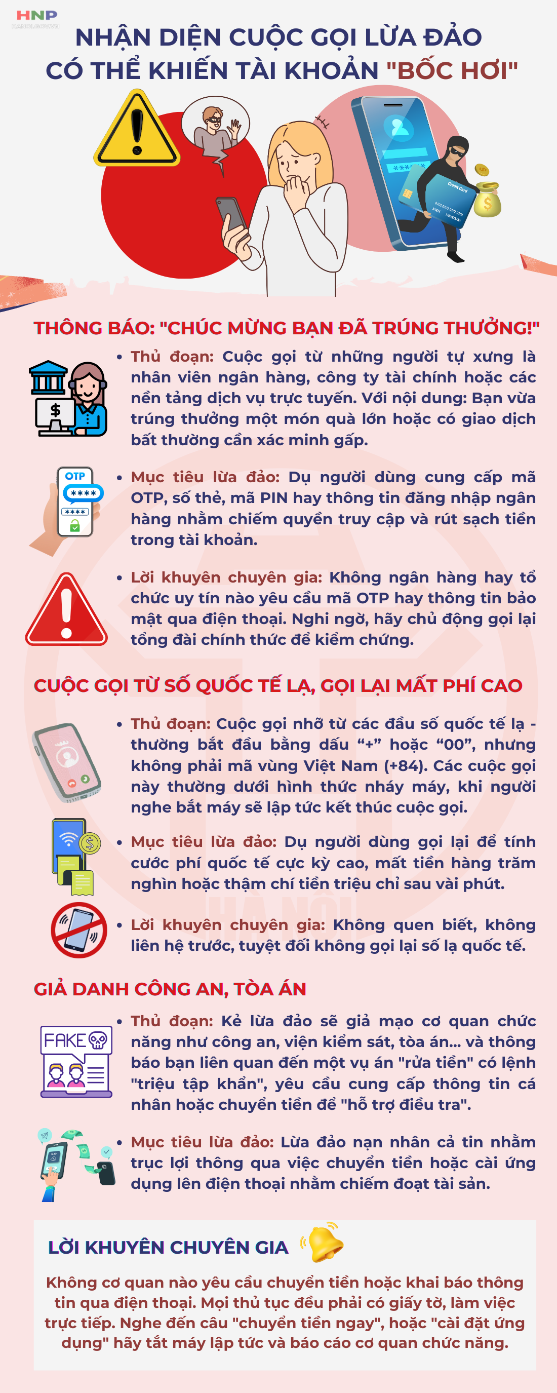 Nhận diện nội dung các cuộc gọi người dân cần cẩn trọng đề phòng lừa đảo- Ảnh 1.