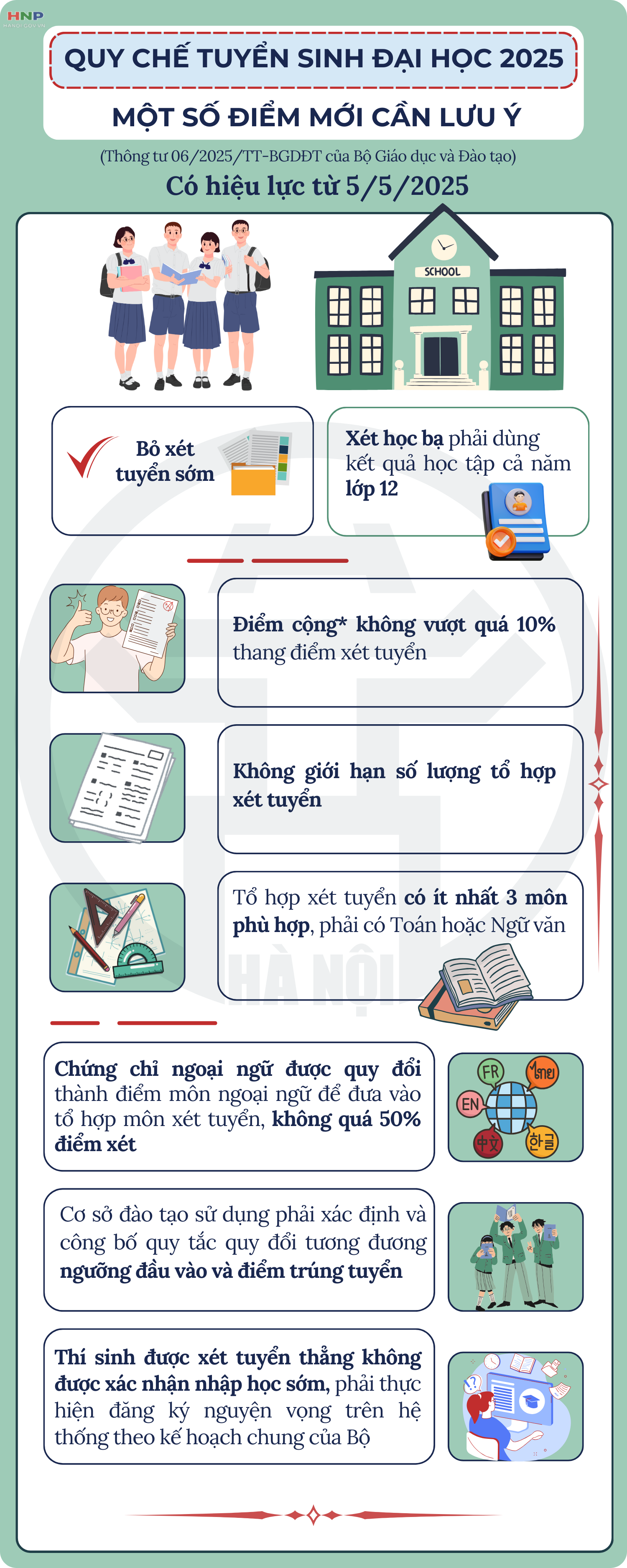 Quy chế tuyển sinh đại học 2025: Một số điểm mới cần lưu ý- Ảnh 1.