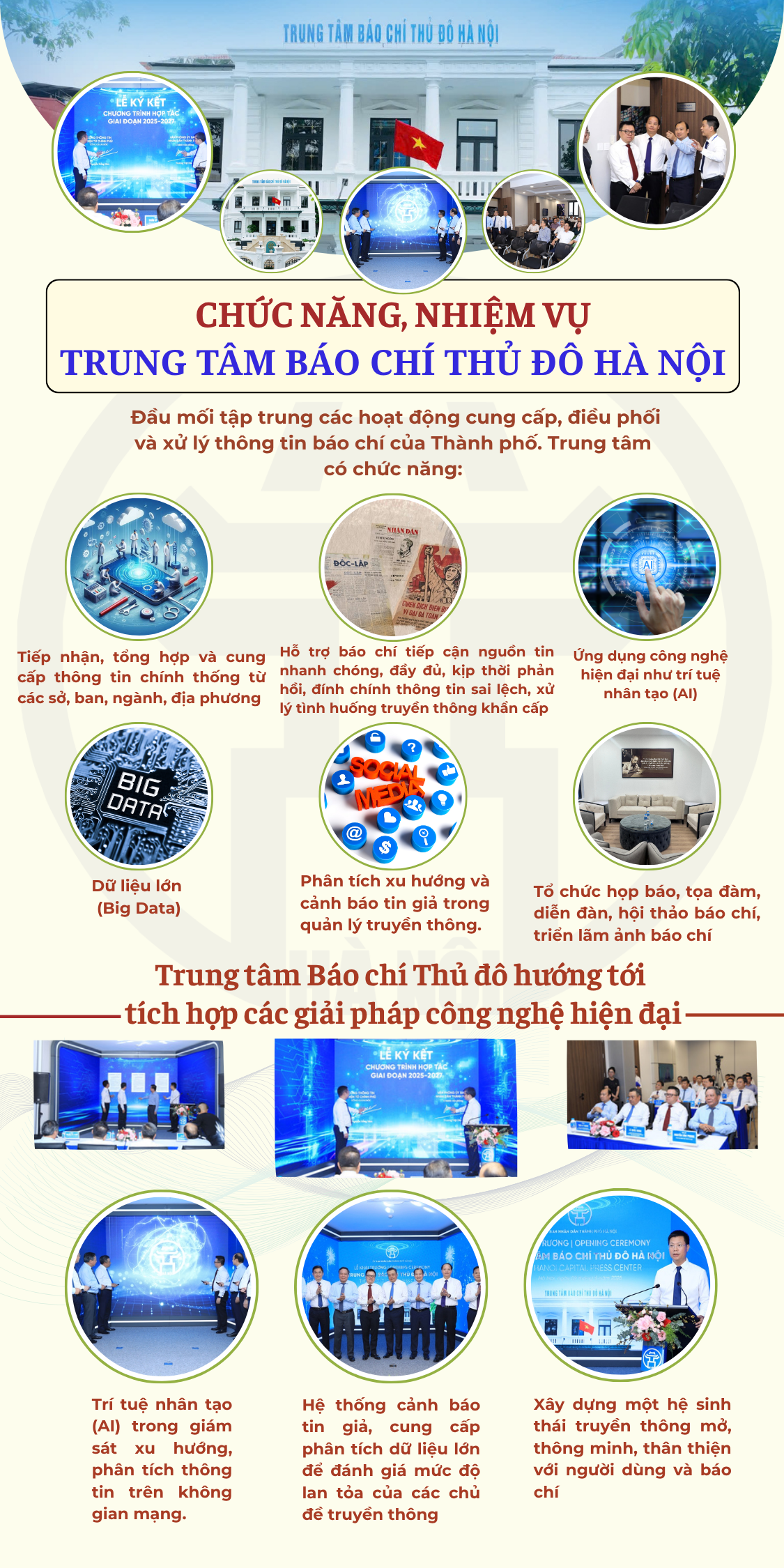 Trung tâm Báo chí Thủ đô Hà Nội chính thức khai trương từ ngày 9/5- Ảnh 1.