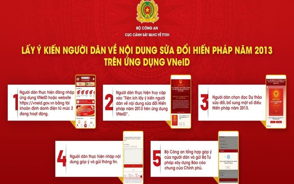 Hướng dẫn tham gia thực hiện lấy ý kiến đối với dự thảo sửa đổi, bổ sung một số điều của Hiến pháp 2013 qua ứng dụng VNeID