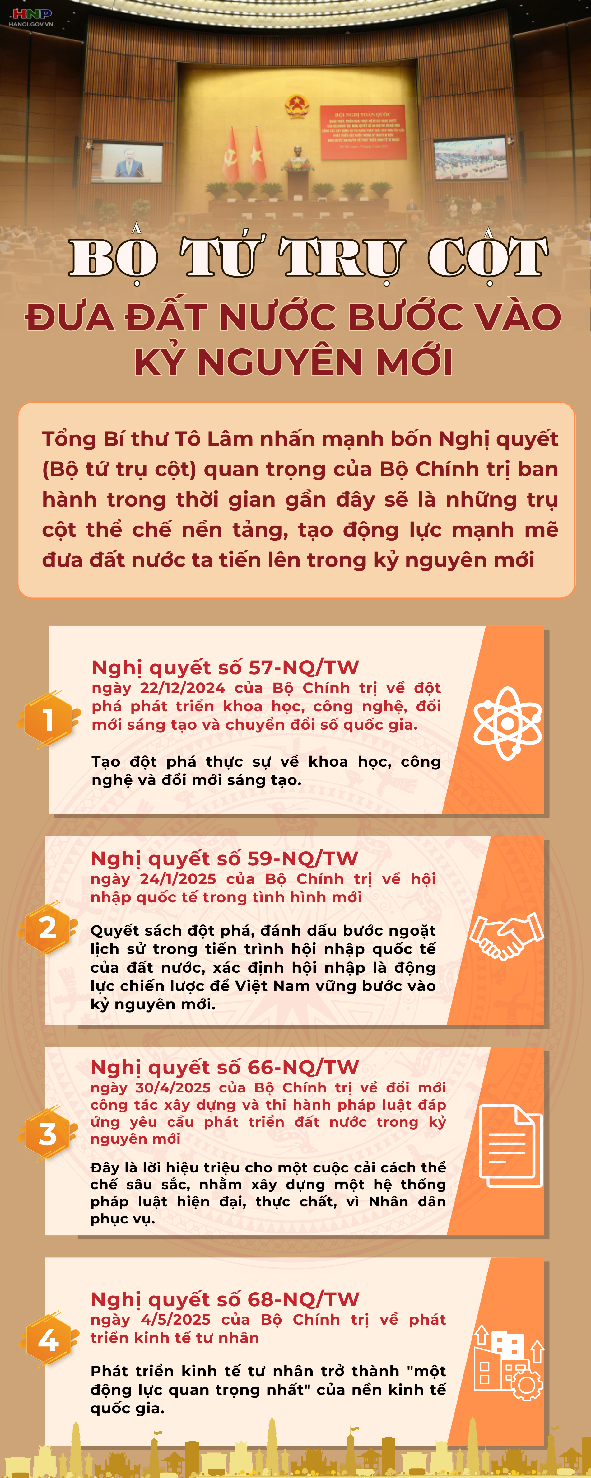 “Bộ tứ trụ cột” để Việt Nam cất cánh: Động lực quan trọng nhất của nền kinh tế- Ảnh 1.