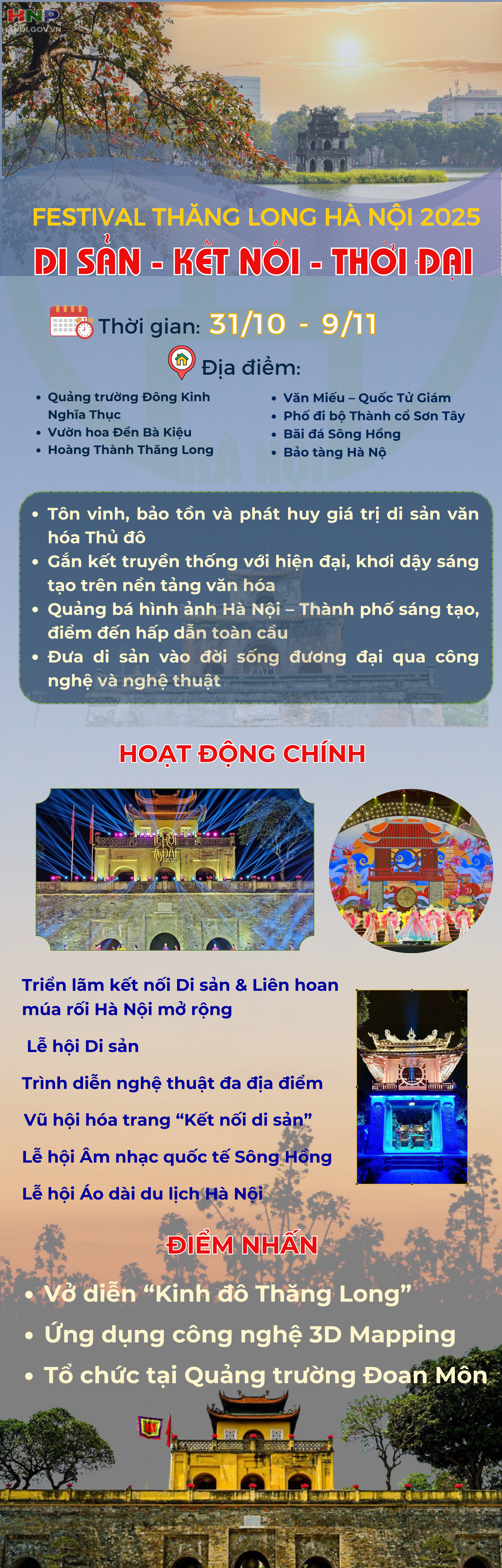 Festival Thăng Long Hà Nội 2025 với chủ đề "Di sản - Kết nối - Thời đại"- Ảnh 1.