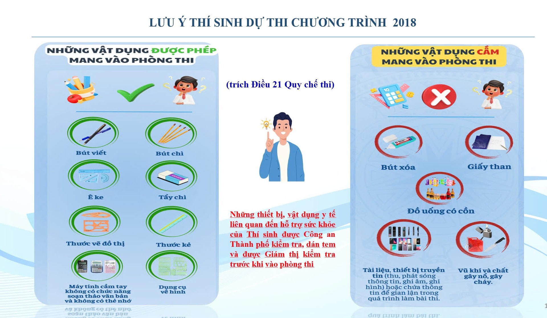 Hà Nội tập huấn công tác coi thi tốt nghiệp THPT năm 2025- Ảnh 3.