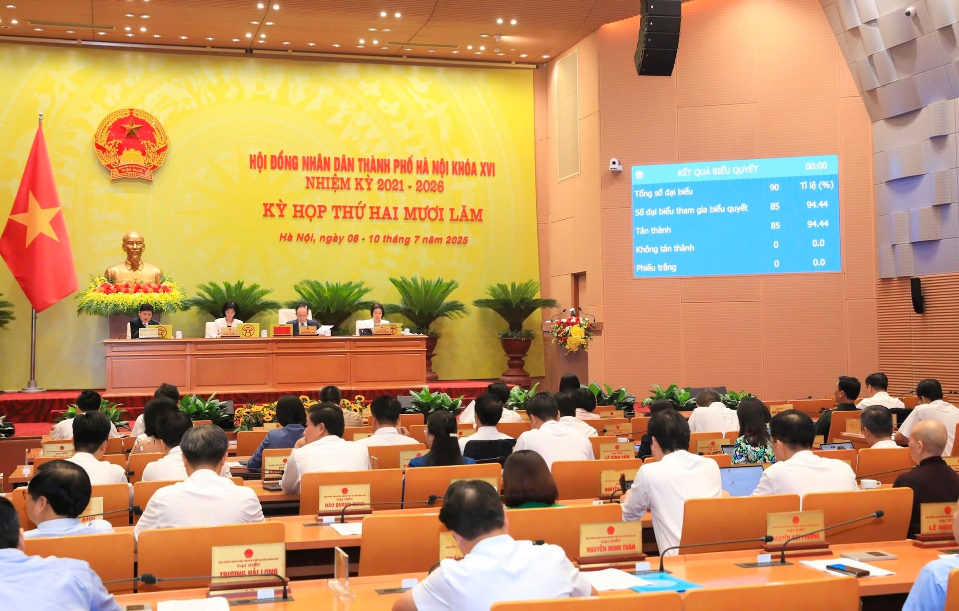 Thông qua Nghị quyết quy định biện pháp giảm phát thải nhựa trên địa bàn Thành phố- Ảnh 2.