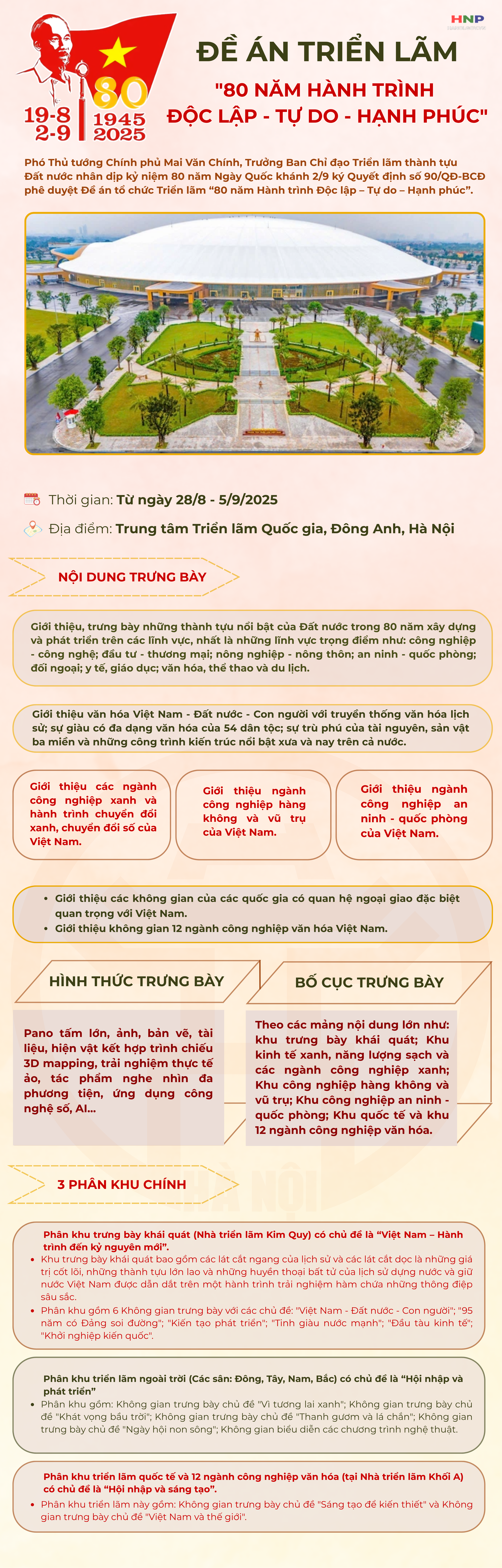 Tổ chức triển lãm "80 năm Hành trình Độc lập - Tự do - Hạnh phúc" từ 28/8-5/9/2025- Ảnh 1.