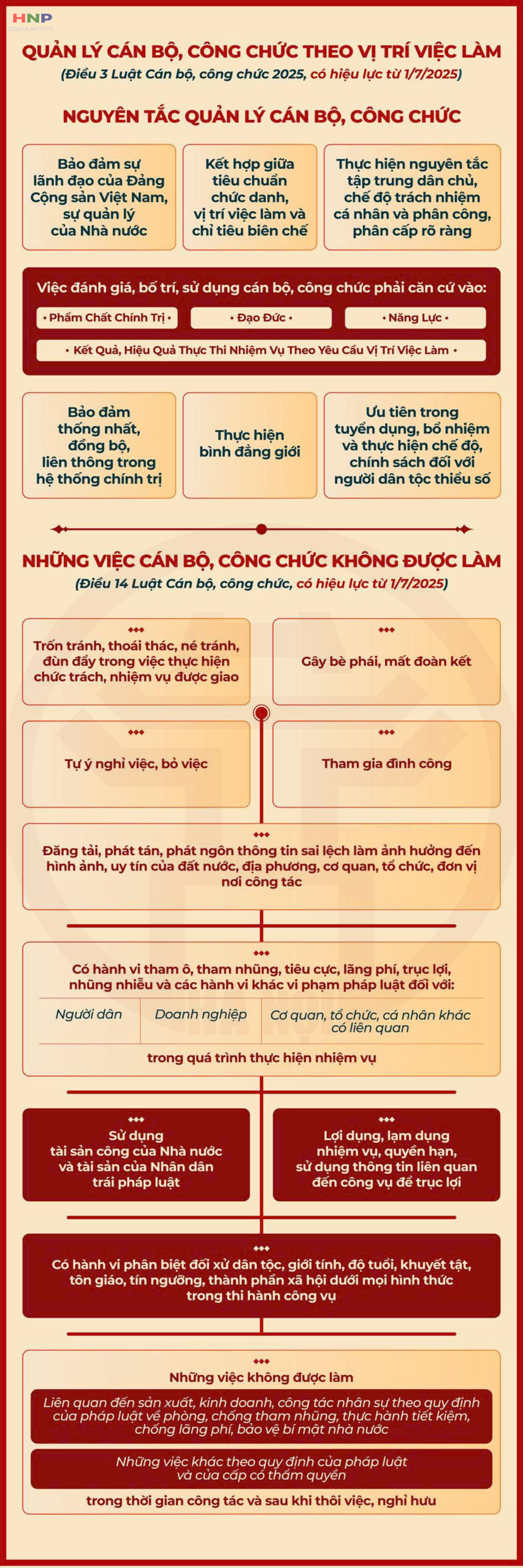 Những quy định mới về quản lý công chức có hiệu lực từ 01/7/2025- Ảnh 1.