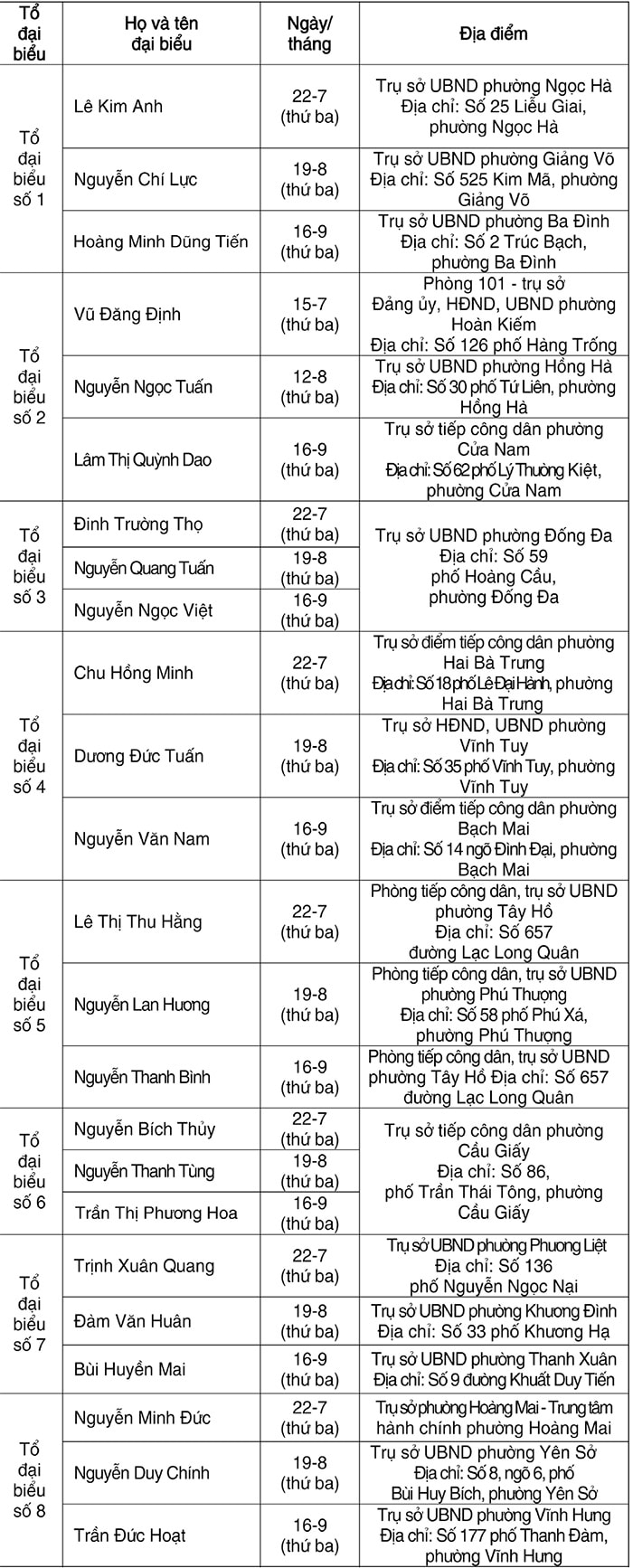 Lịch tiếp công dân của đại biểu HĐND thành phố Hà Nội quý III-2025- Ảnh 1.