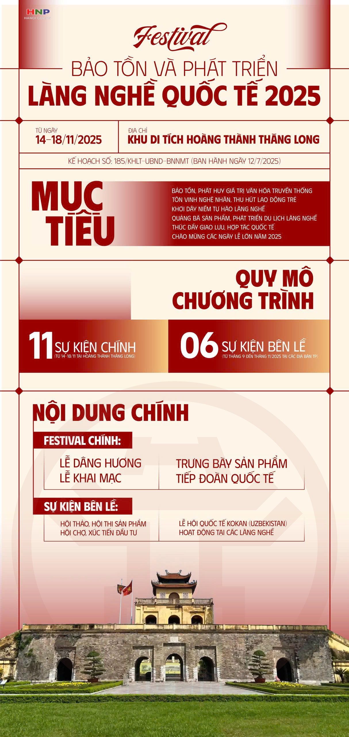 Festival bảo tồn và phát triển làng nghề quốc tế 2025- Ảnh 1.