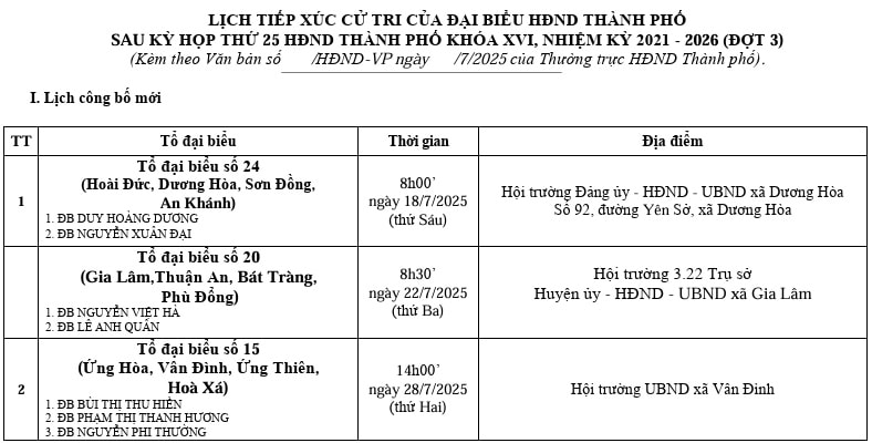 Lịch tiếp xúc cử tri sau kỳ họp thường lệ giữa năm 2025 đợt 3 của HĐND thành phố Hà Nội- Ảnh 1.