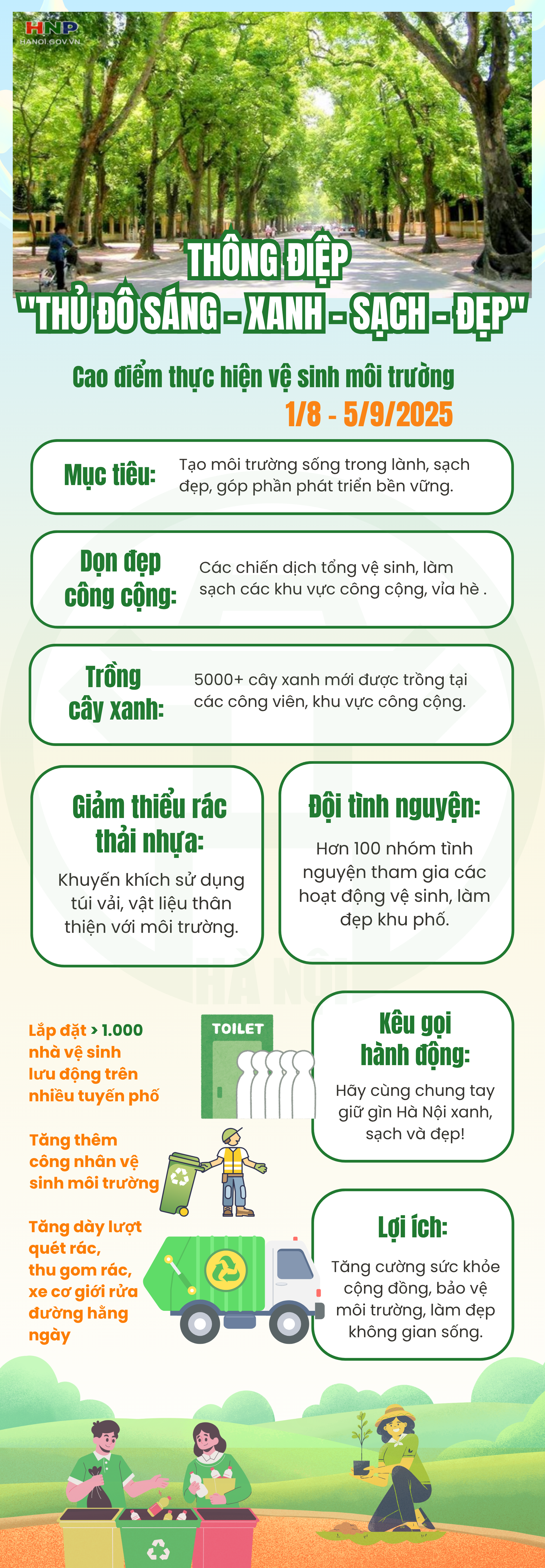 Thủ đô sáng - xanh - sạch - đẹp chào đón Quốc khánh 2/9- Ảnh 1.
