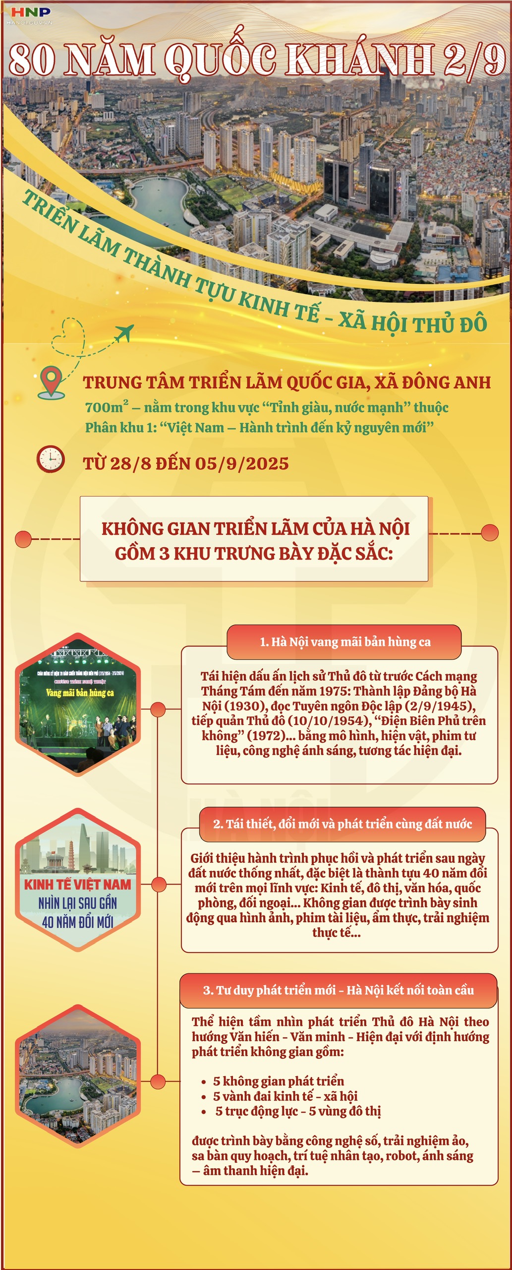 Không gian triển lãm Thành tựu kinh tế - xã hội Thủ đô nhân dịp kỷ niệm Quốc khánh 2/9- Ảnh 1.