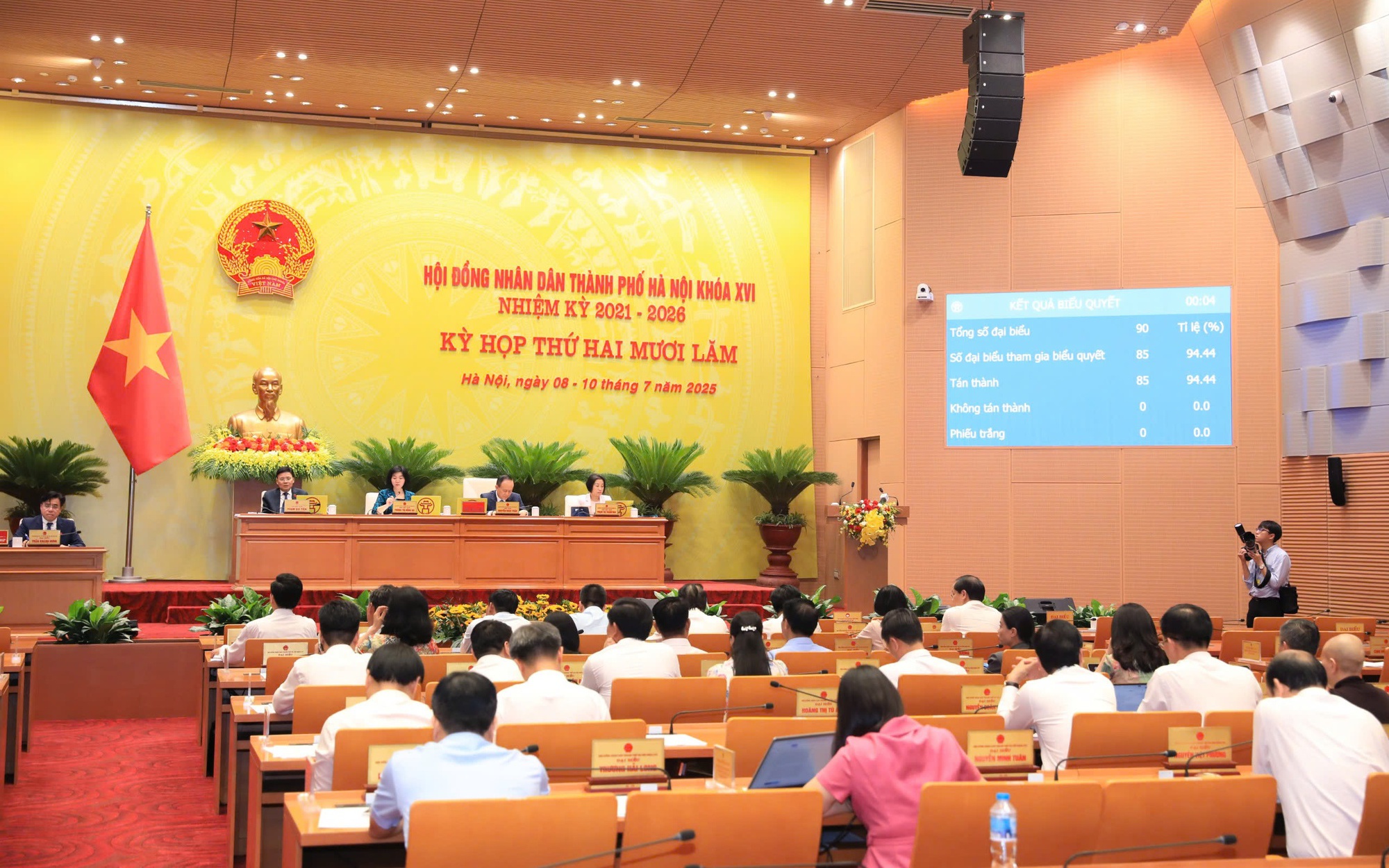 Các đại biểu biểu quyết thông qua Nghị quyết
