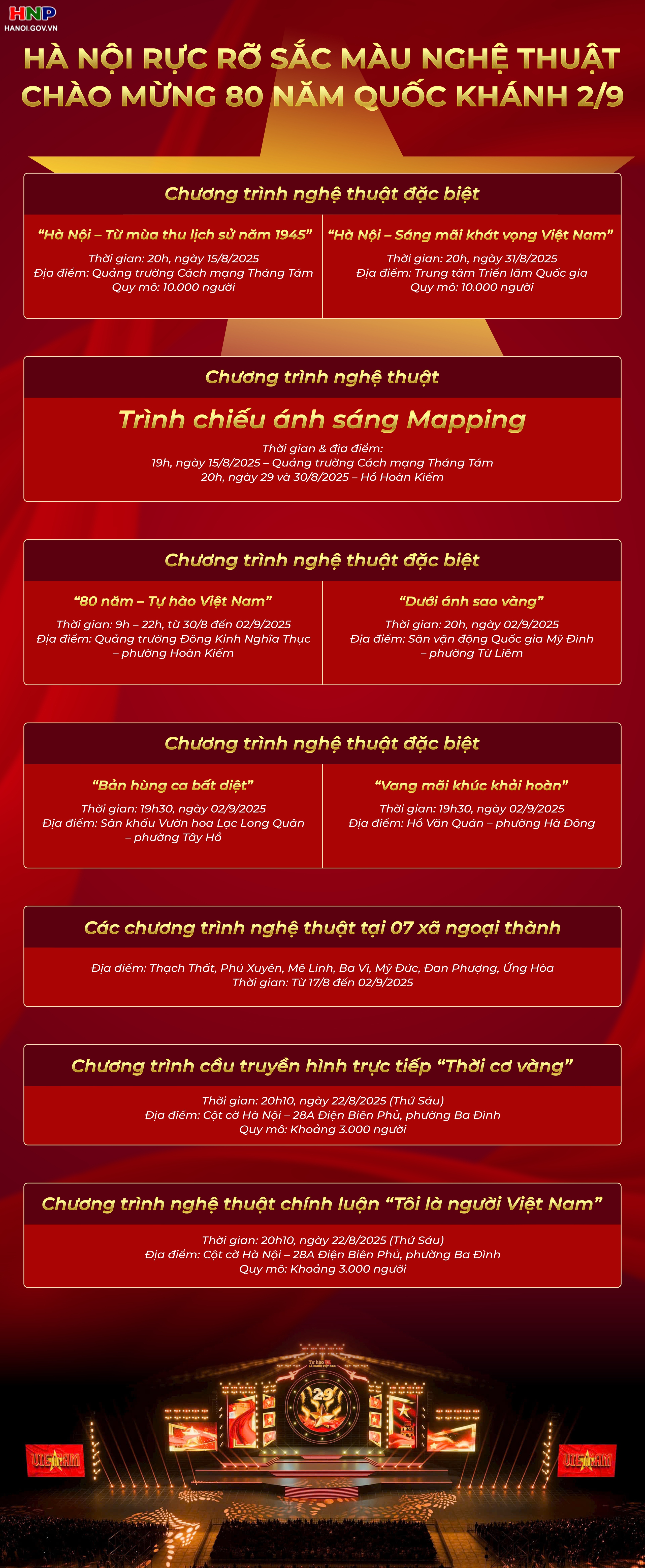 Hà Nội rực rỡ sắc màu nghệ thuật chào mừng 80 năm Quốc Khánh 2/9- Ảnh 1.