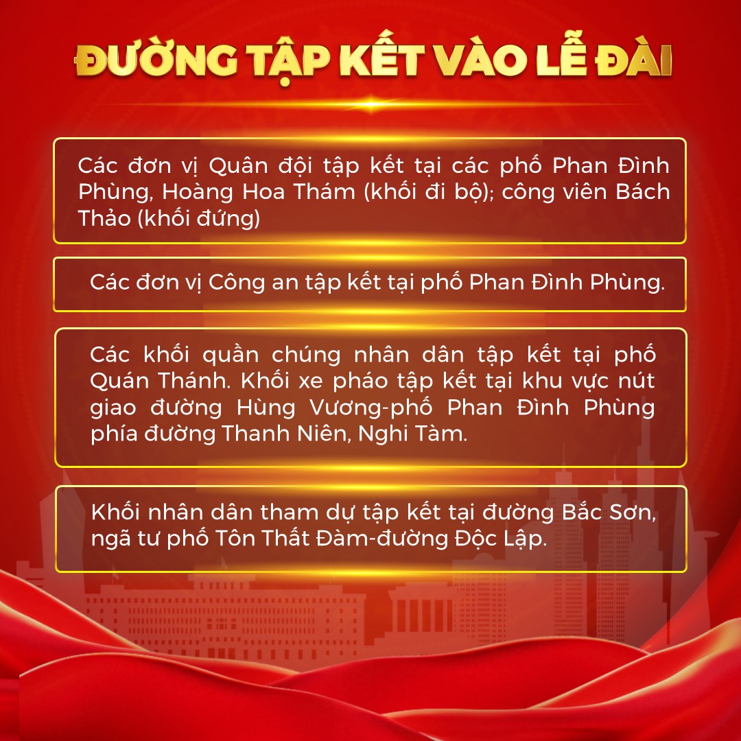 Lộ trình dự kiến của các khối diễu binh, diễu hành- Ảnh 2.