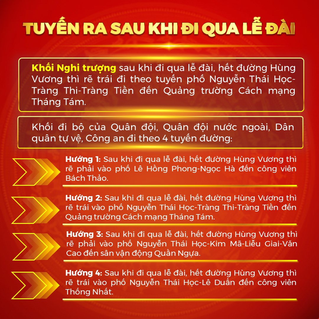 Lộ trình dự kiến của các khối diễu binh, diễu hành- Ảnh 3.
