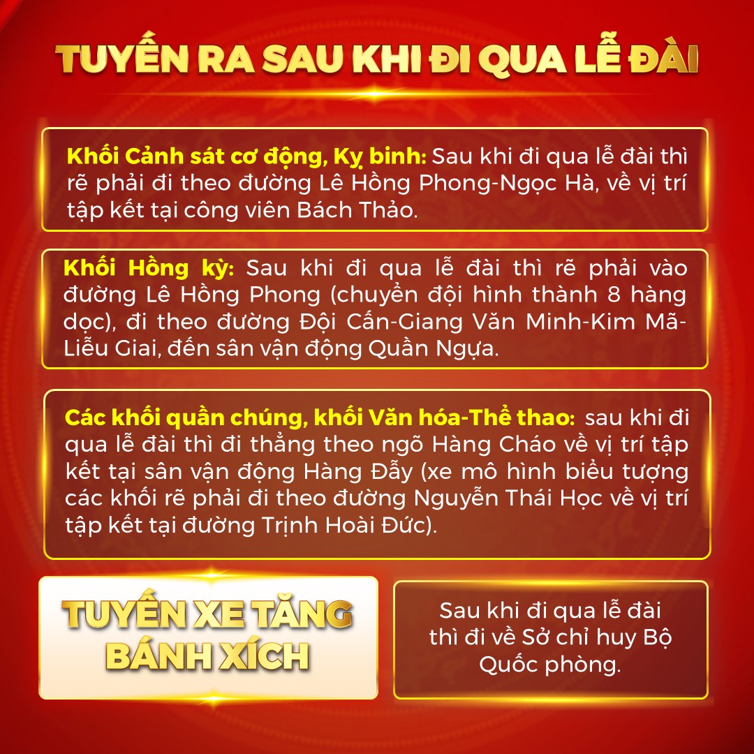 Lộ trình dự kiến của các khối diễu binh, diễu hành- Ảnh 4.