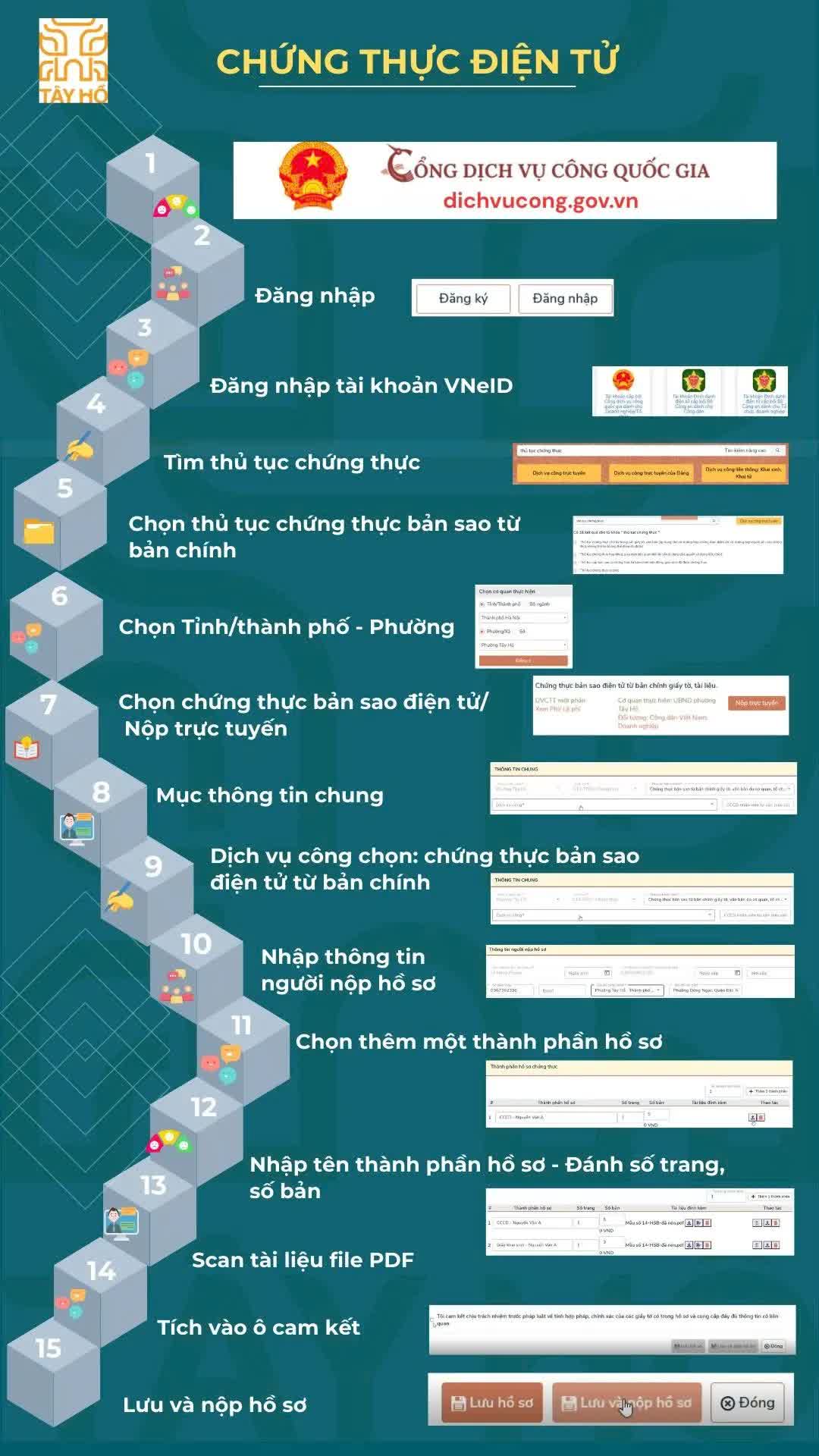 Xây dựng cẩm nang số: Tây Hồ sáng tạo cách đưa dịch vụ công đến từng hộ dân- Ảnh 2.