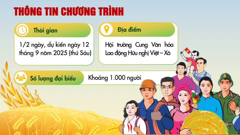 Thành phố Hà Nội hoàn thành nhiệm vụ xây dựng Nông thôn mới năm 2024- Ảnh 3.