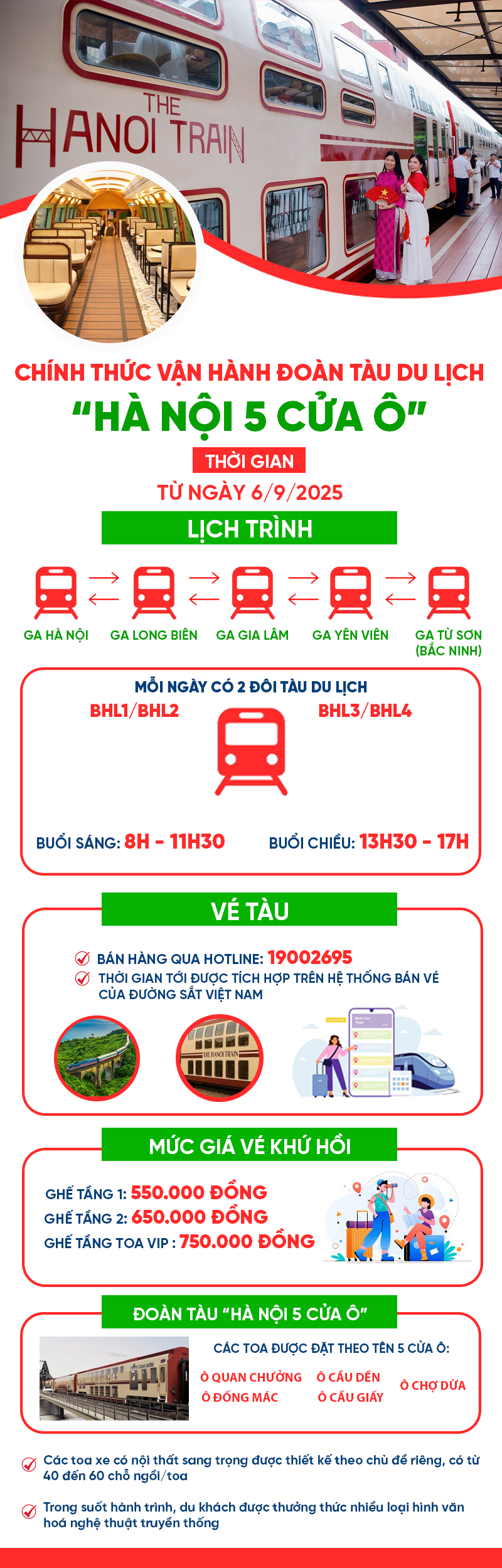 Đoàn tàu 2 tầng “Hà Nội 5 cửa ô” chính thức vận hành ngày 6/9- Ảnh 1.
