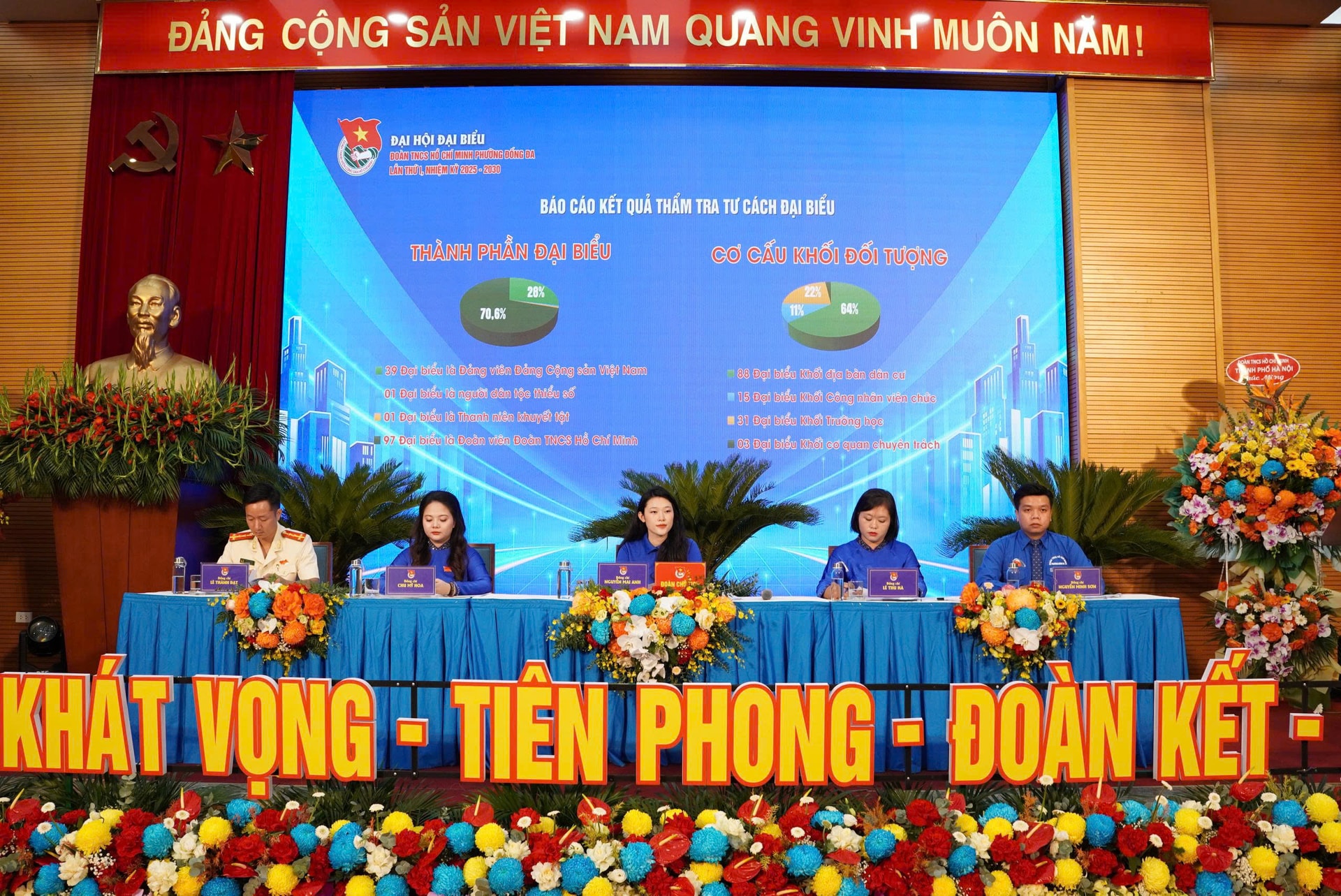 Đại hội đại biểu Đoàn TNCS Hồ Chí Minh phường Đống Đa lần thứ I, nhiệm kỳ 2025 - 2030 thành công tốt đẹp.- Ảnh 1.