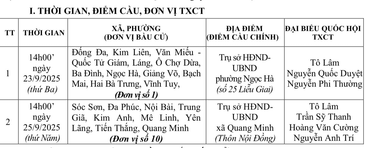 Lịch tiếp xúc cử tri của đại biểu Quốc hội Đoàn Hà Nội đơn vị số 1, số 10- Ảnh 1.