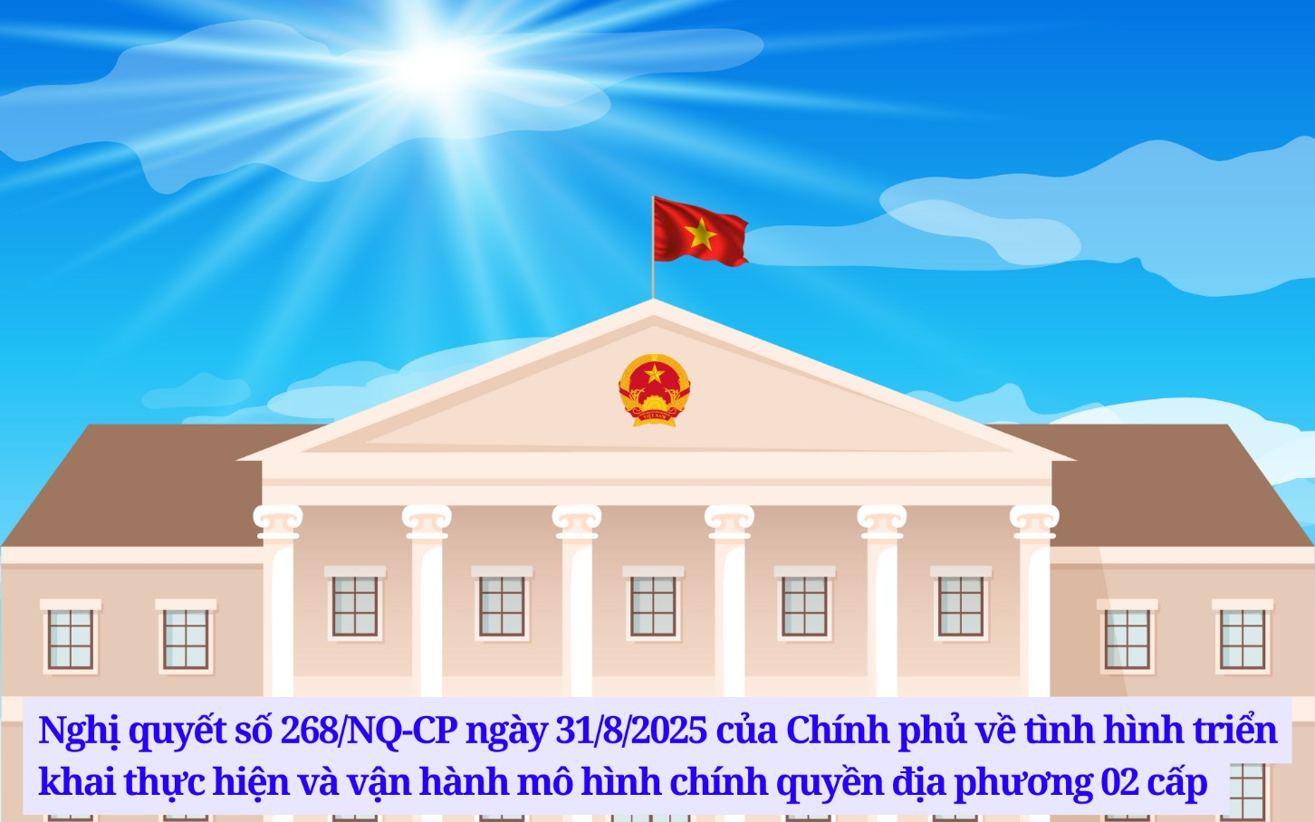 Triển khai thực hiện Nghị quyết 268/NQ-CP về vận hành mô hình chính quyền địa phương 2 cấp