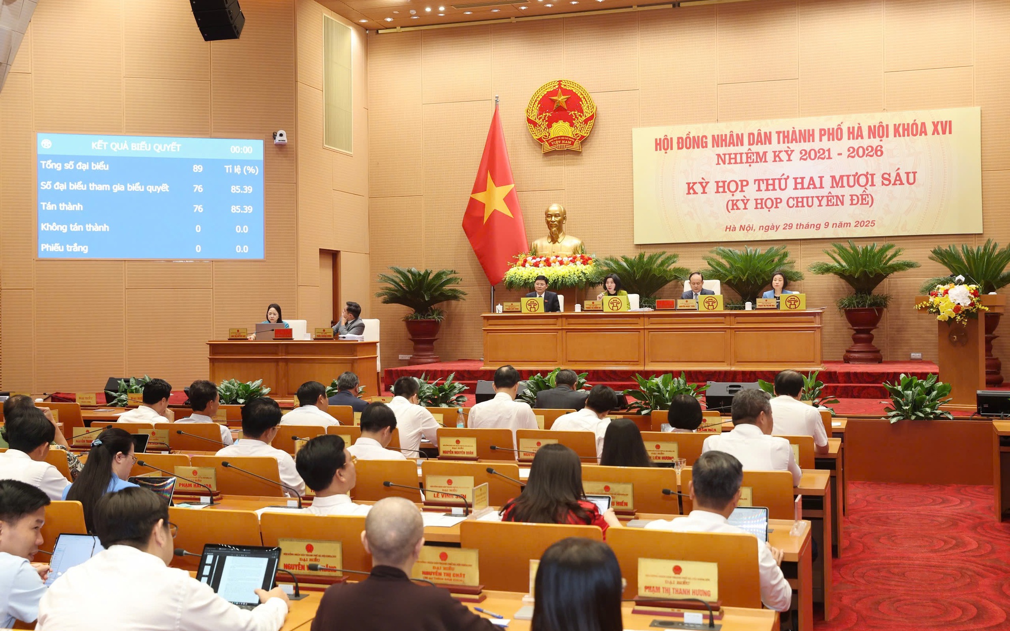 Quang cảnh kỳ họp