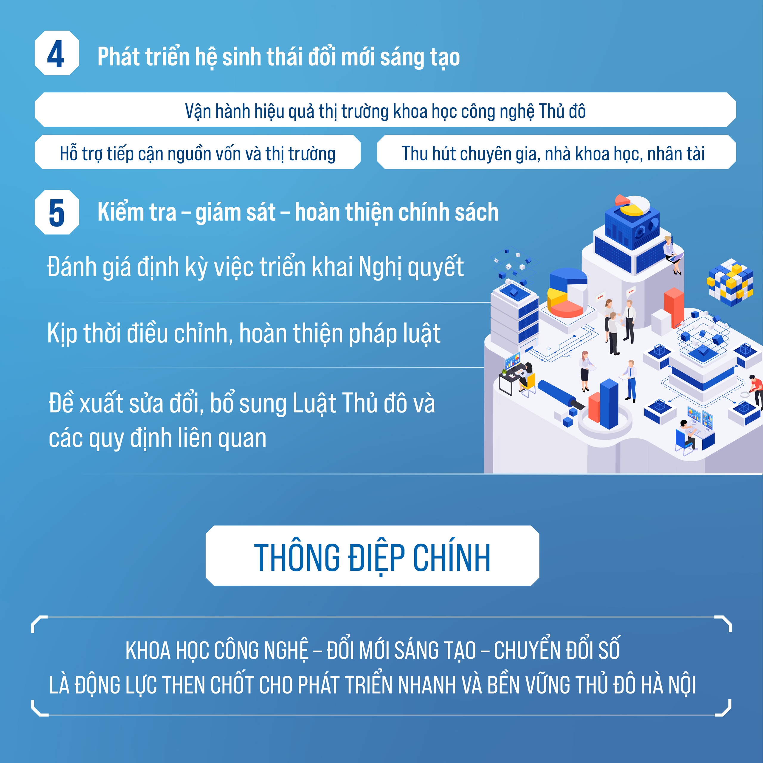 Triển khai 06 Nghị quyết về khoa học công nghệ, đổi mới sáng tạo và chuyển đổi số giai đoạn 2026-2030- Ảnh 4.