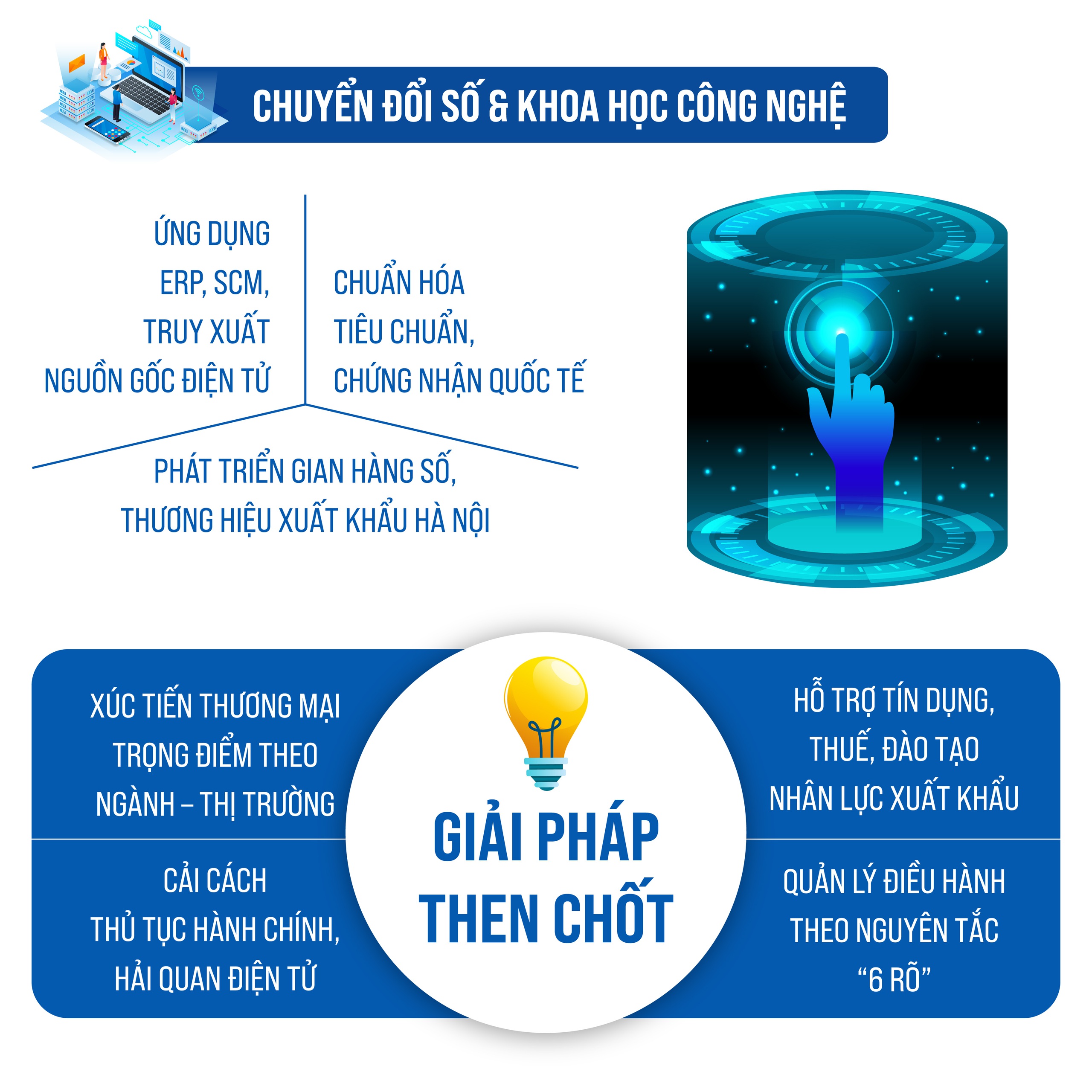 Đẩy mạnh xuất khẩu trên địa bàn Thành phố năm 2026- Ảnh 4.