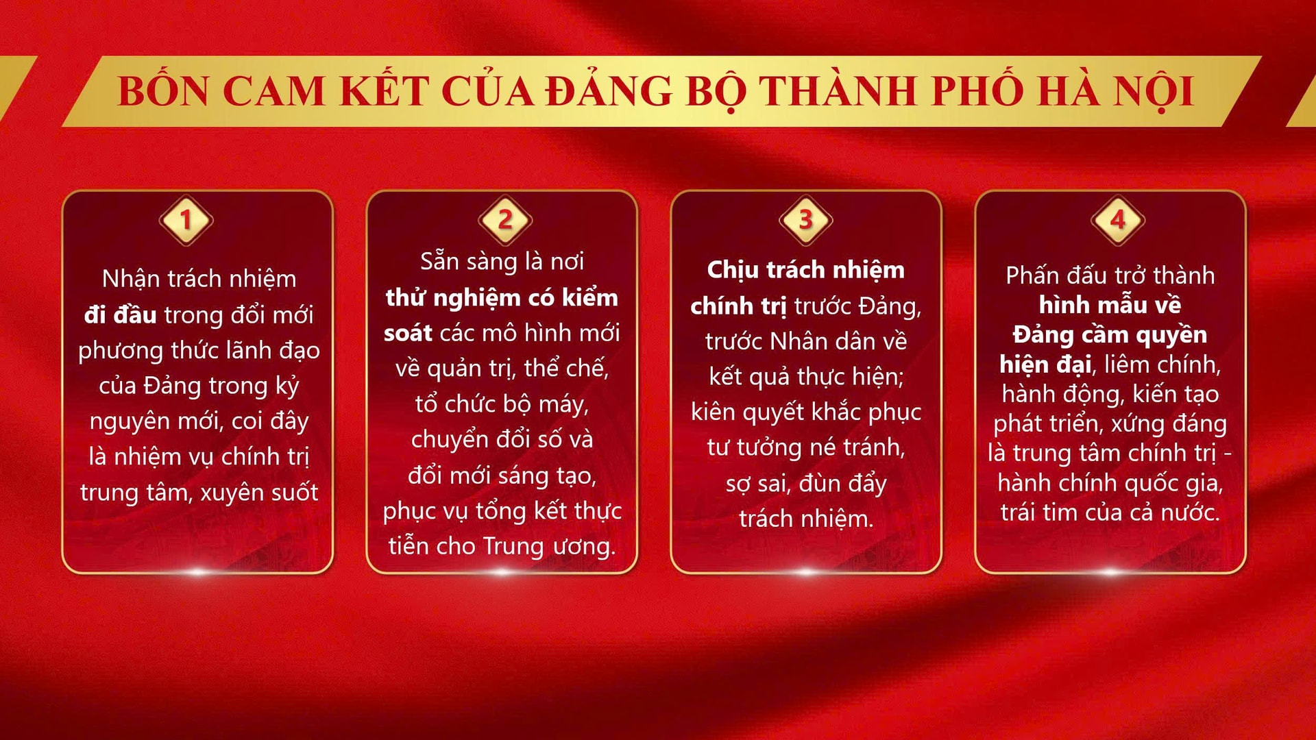 Đảng bộ Hà Nội khẳng định 4 cam kết, tiên phong xác lập mô hình lãnh đạo hiện đại- Ảnh 7.