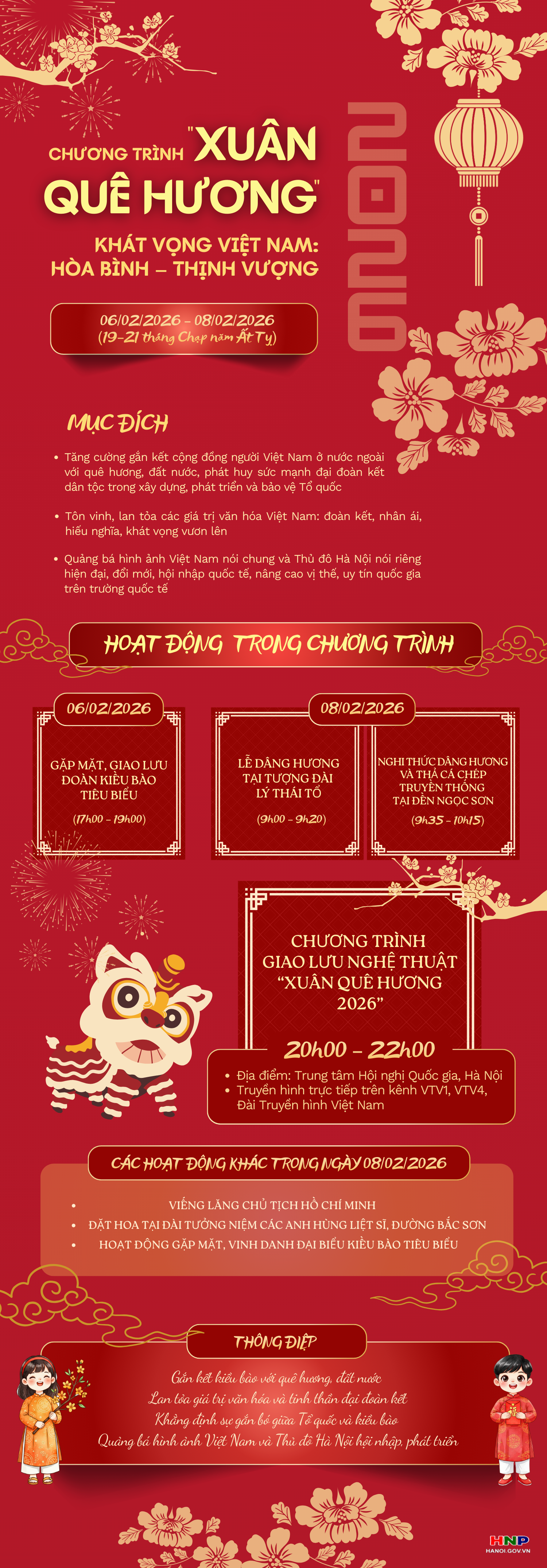 Xuân Quê hương 2026: Gắn kết kiều bào, lan tỏa khát vọng Việt Nam- Ảnh 1.
