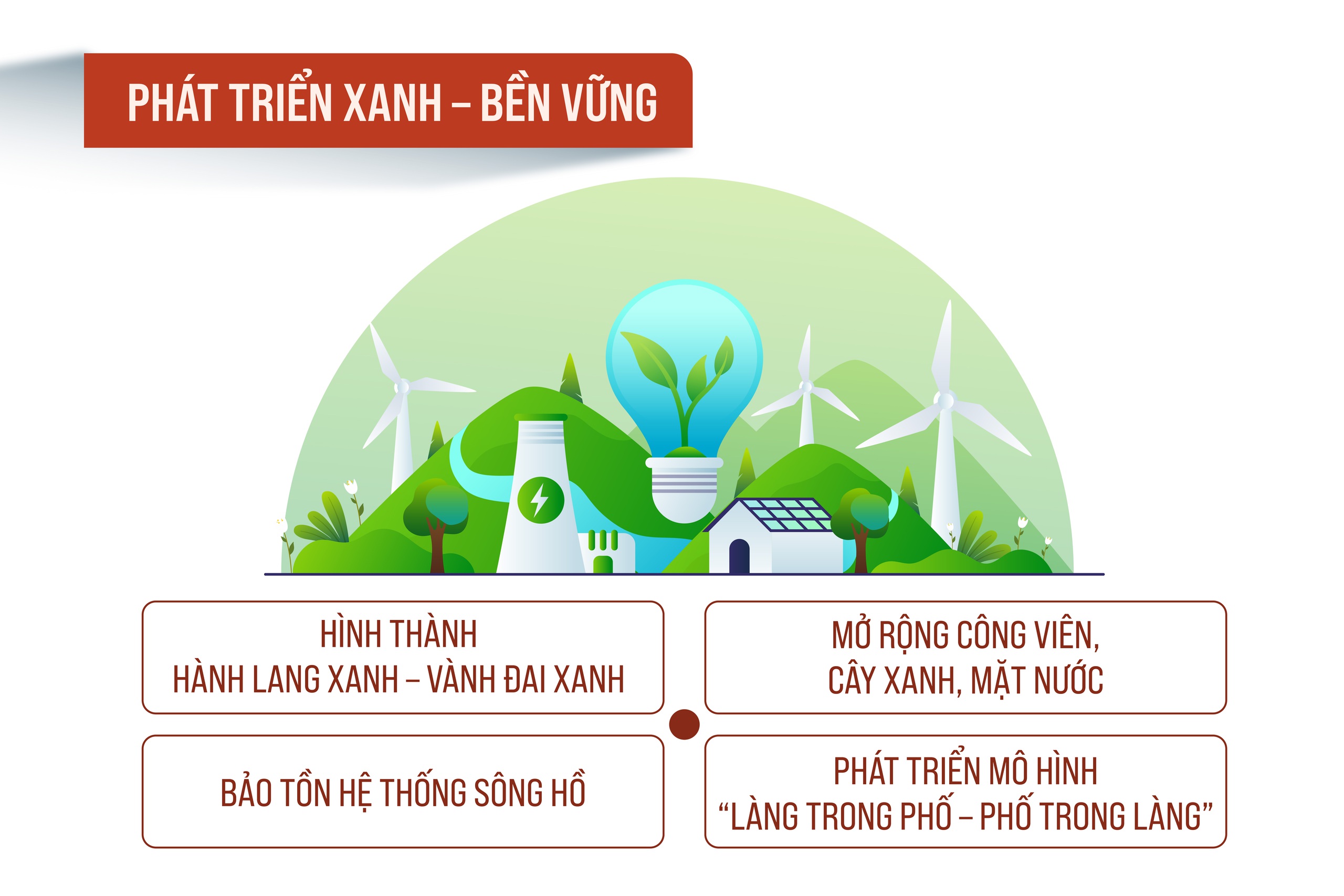 Thông qua Nghị quyết về các nội dung chính của Quy hoạch tổng thể Thủ đô với tầm nhìn 100 năm- Ảnh 3.